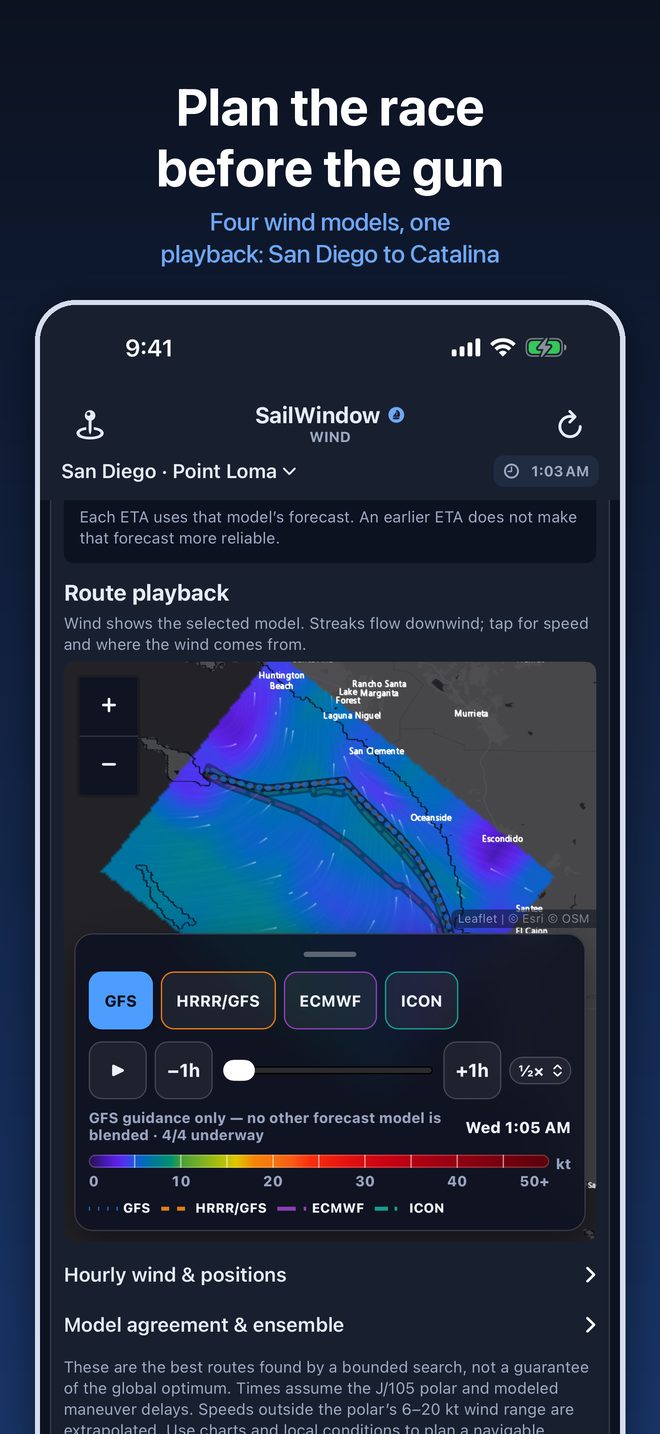 Route planner comparing four wind models from San Diego to Catalina