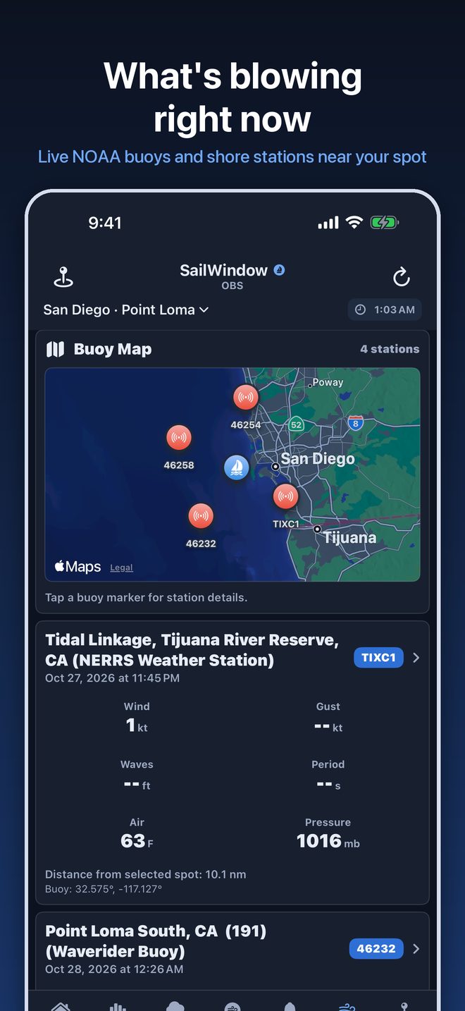 Nearby NOAA buoys and stations